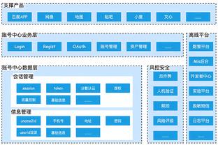 kaiyun网页版在线登录入口截图4
